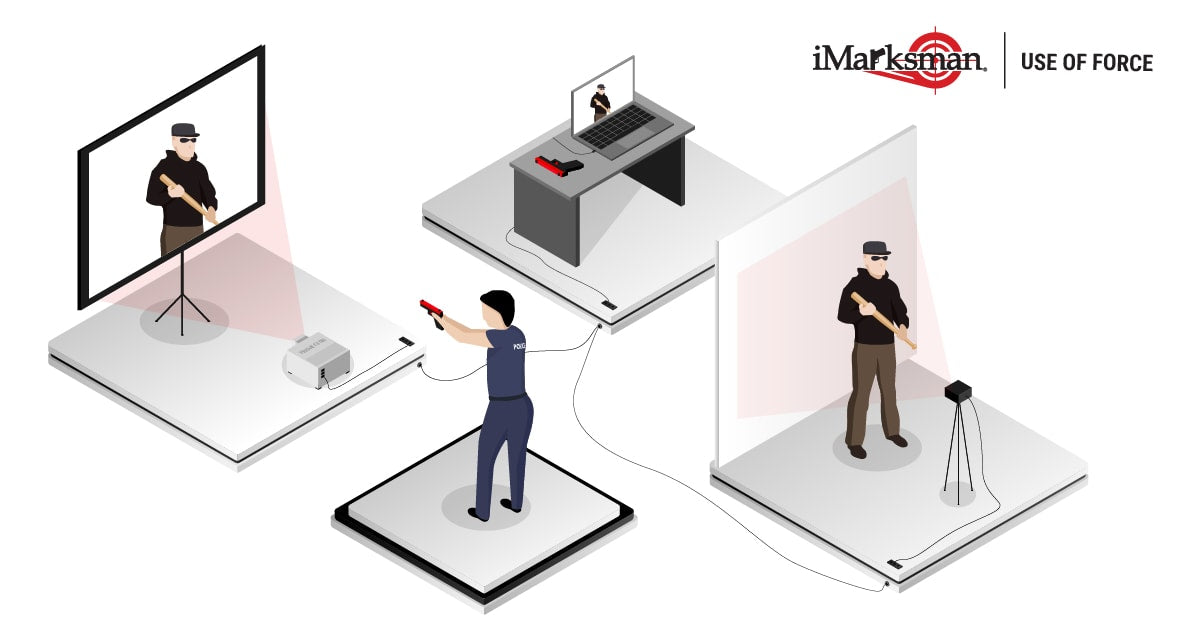 iMarksman® Software Only